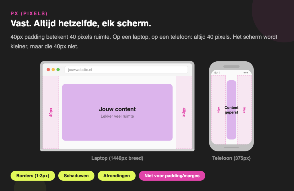 Visuele uitleg van pixels in Elementor: 20px padding op laptop en telefoon blijft altijd gelijk
