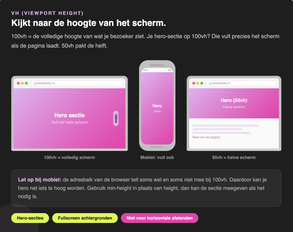 Hero-sectie op 100vh vult het volledige scherm op laptop en telefoon